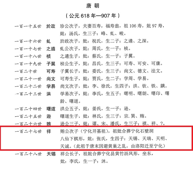 主圖
